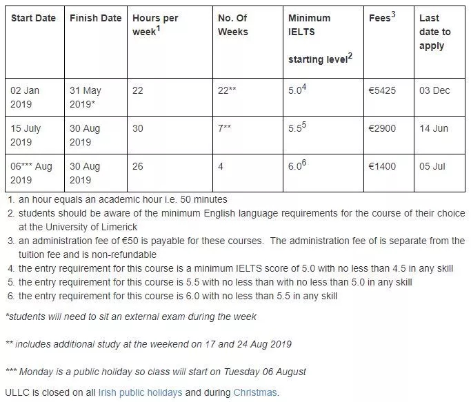 利莫瑞克大学语言中心2019最新的课程信息.jpg