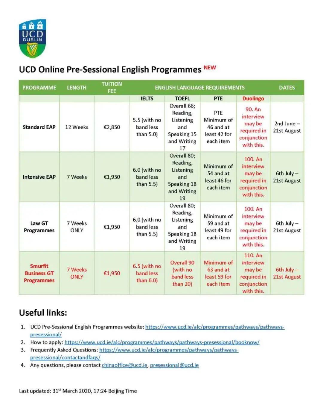 都柏林大学多邻国、托福、PTE等录取要求.jpg