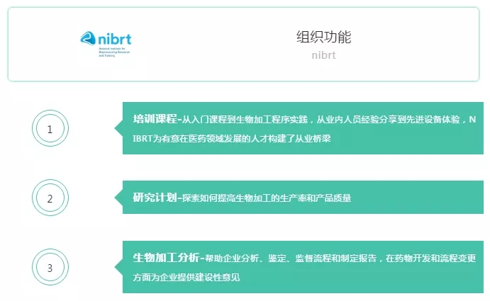 爱尔兰国家生物工艺研究及培训所 (NIBRT.webp.jpg