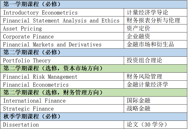 课程列表.jpg