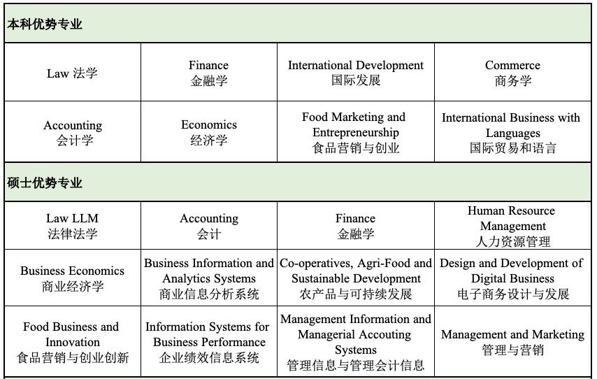 UCC商业与法律学部由商学院和法学院量大学院组成.jpg