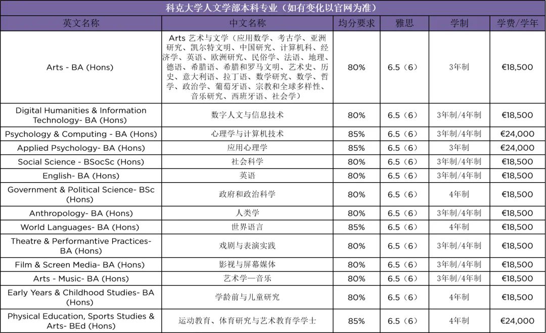 人文学部本科专业推荐.jpg