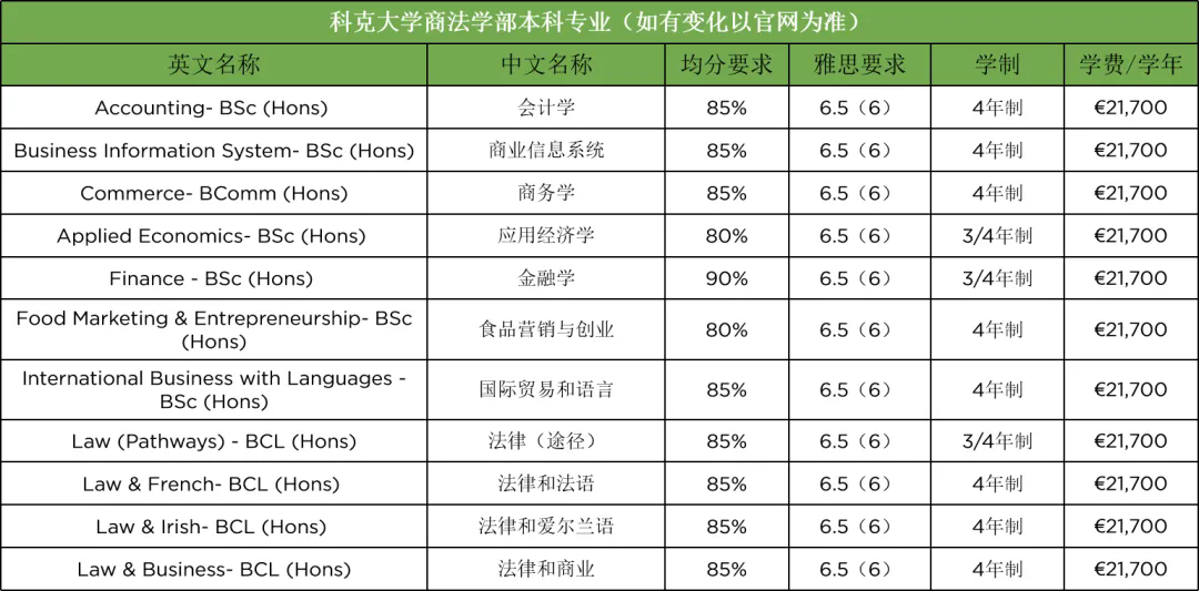 商法学部本科专业推荐.jpg