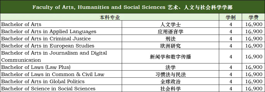 艺术、人文与社会科学学院3.webp.JPG