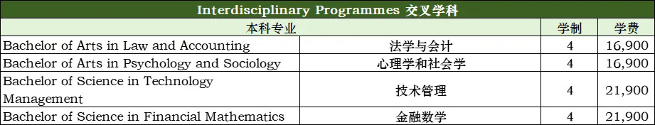 音乐舞蹈学院-专业列表.webp.JPG